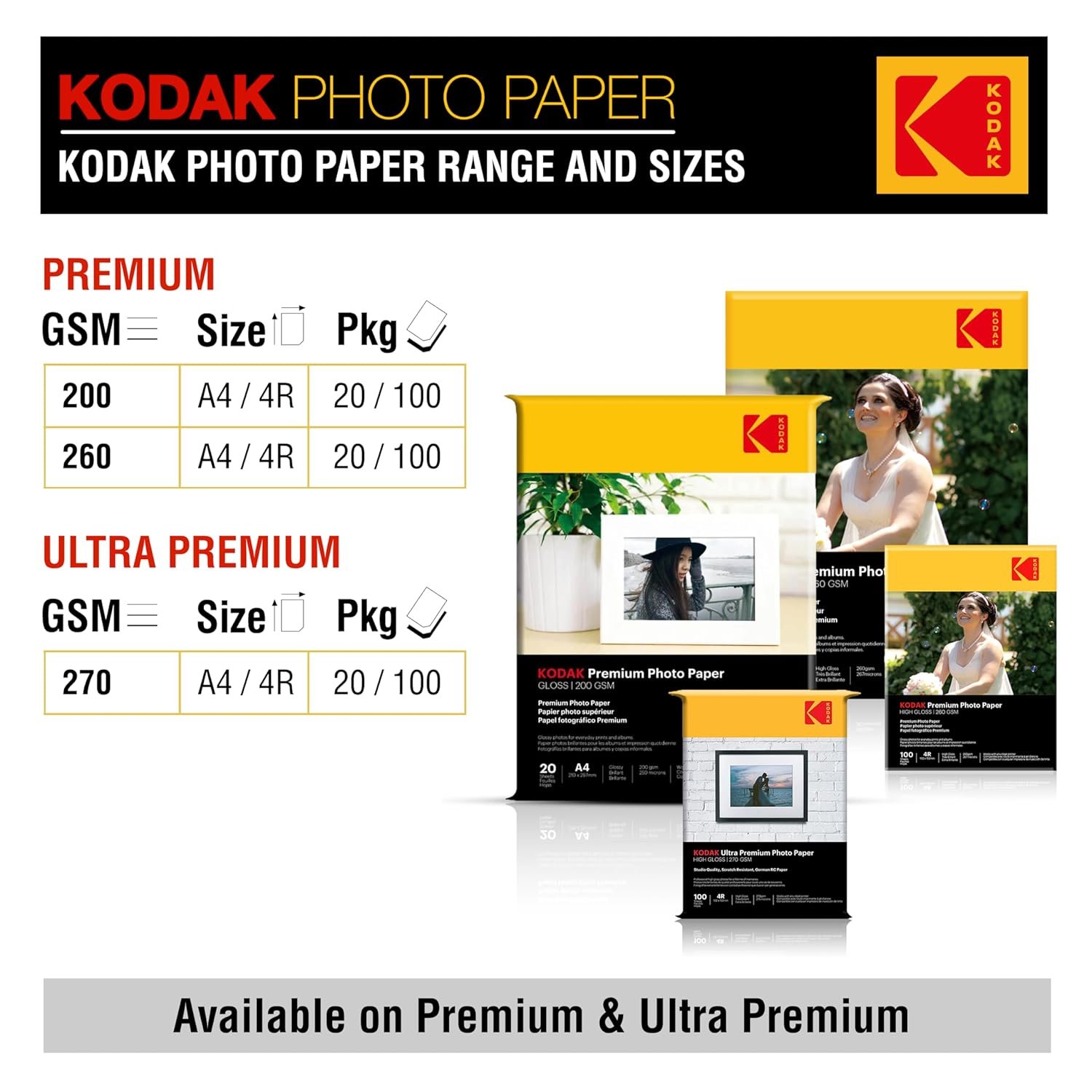 Kodak Photo Paper | A4 Glossy | 180 GSM | 20 Sheets