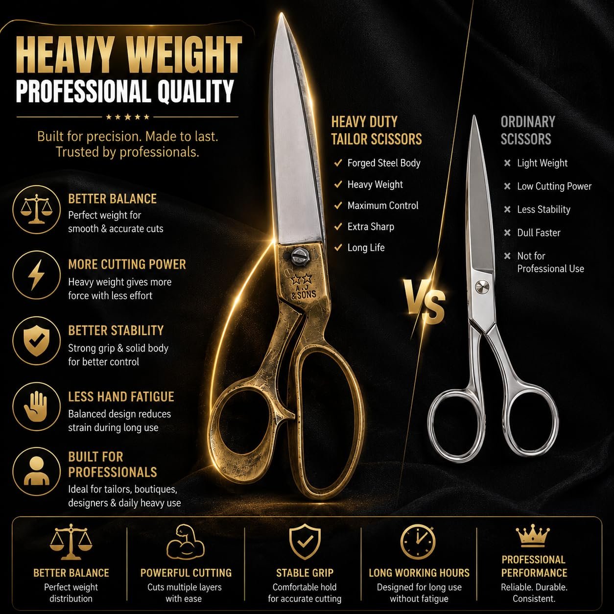 Mor Chaap Premium 9 Inch Heavy Duty Professional Tailor Scissors