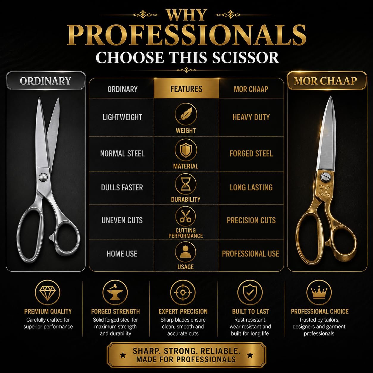 Mor Chaap Premium 9 Inch Heavy Duty Professional Tailor Scissors
